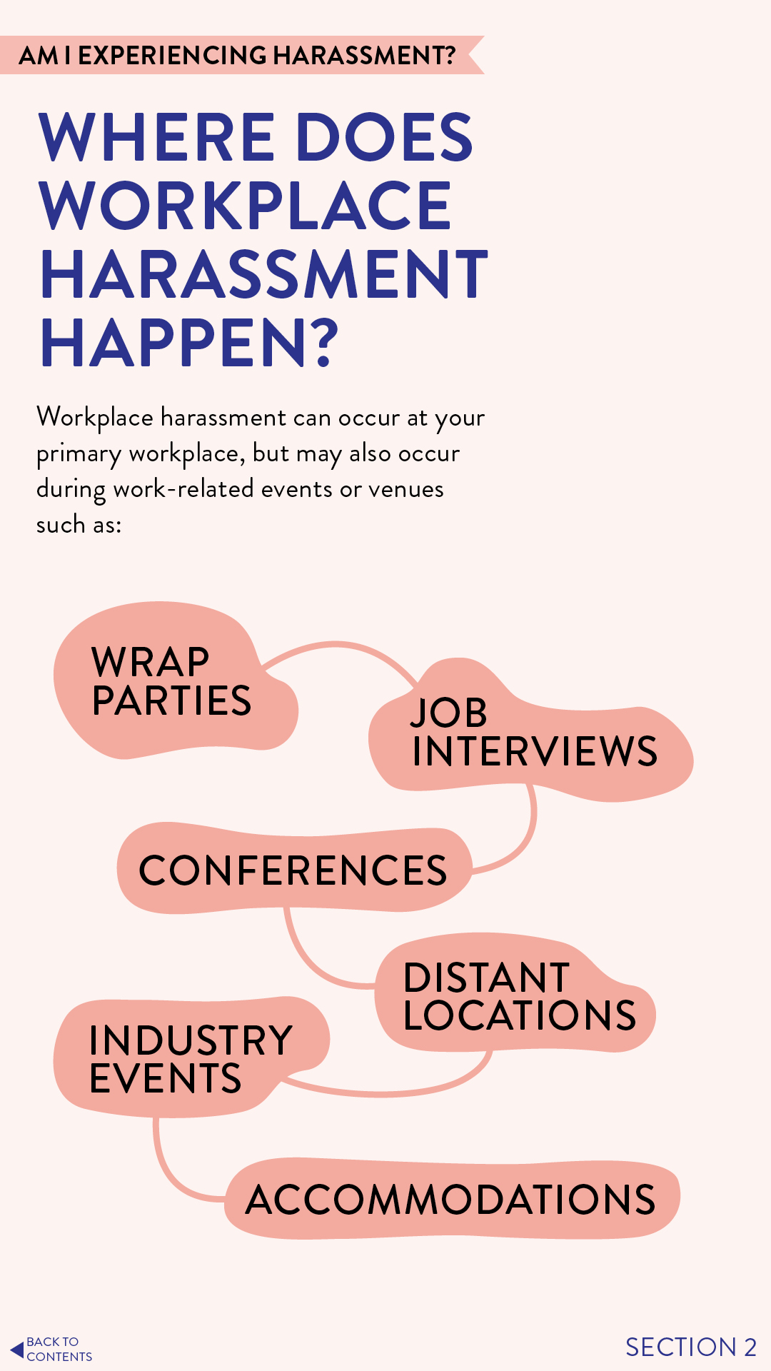 DGC Ontario Anti-Harassment Toolkit - Design by Jen Spinner