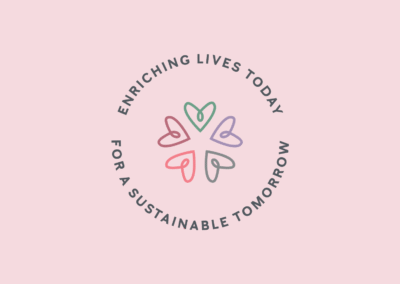 Corporate Social Responsibility
