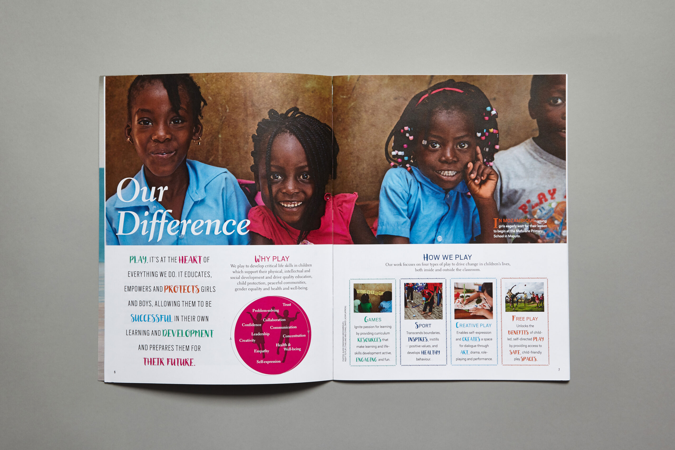 Right To Play Design by Jen Spinner