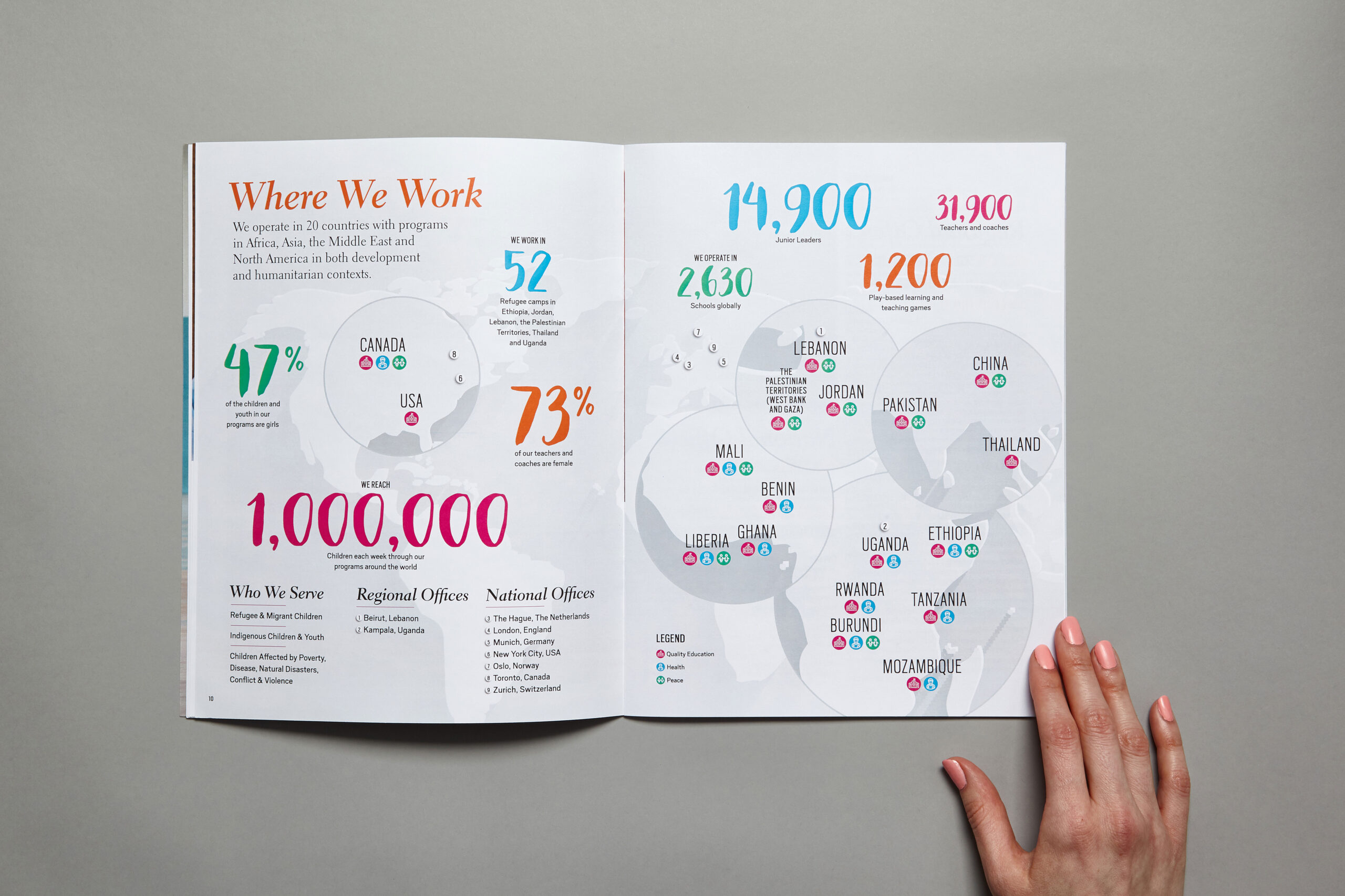 Right To Play Design by Jen Spinner