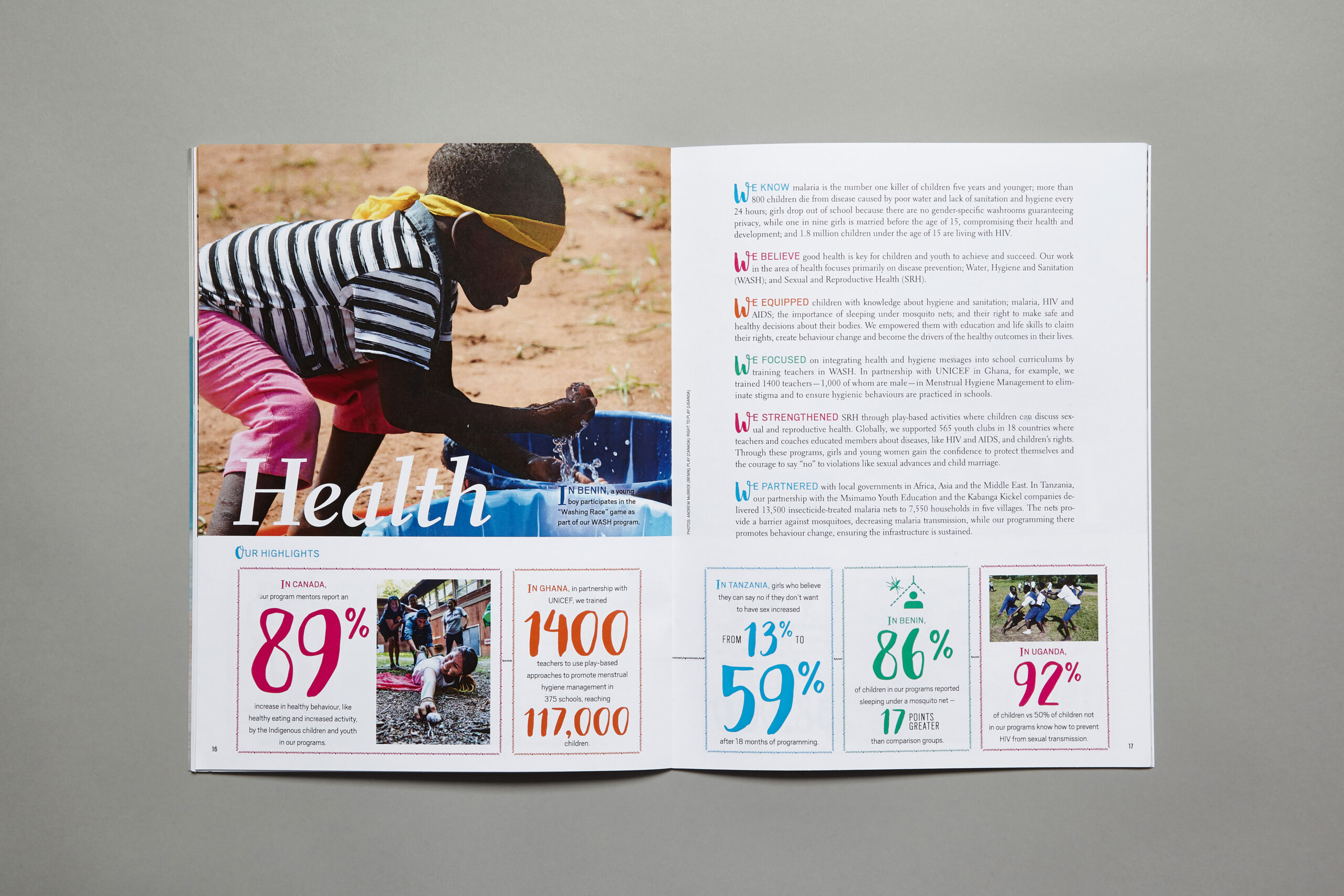 Right To Play Design by Jen Spinner