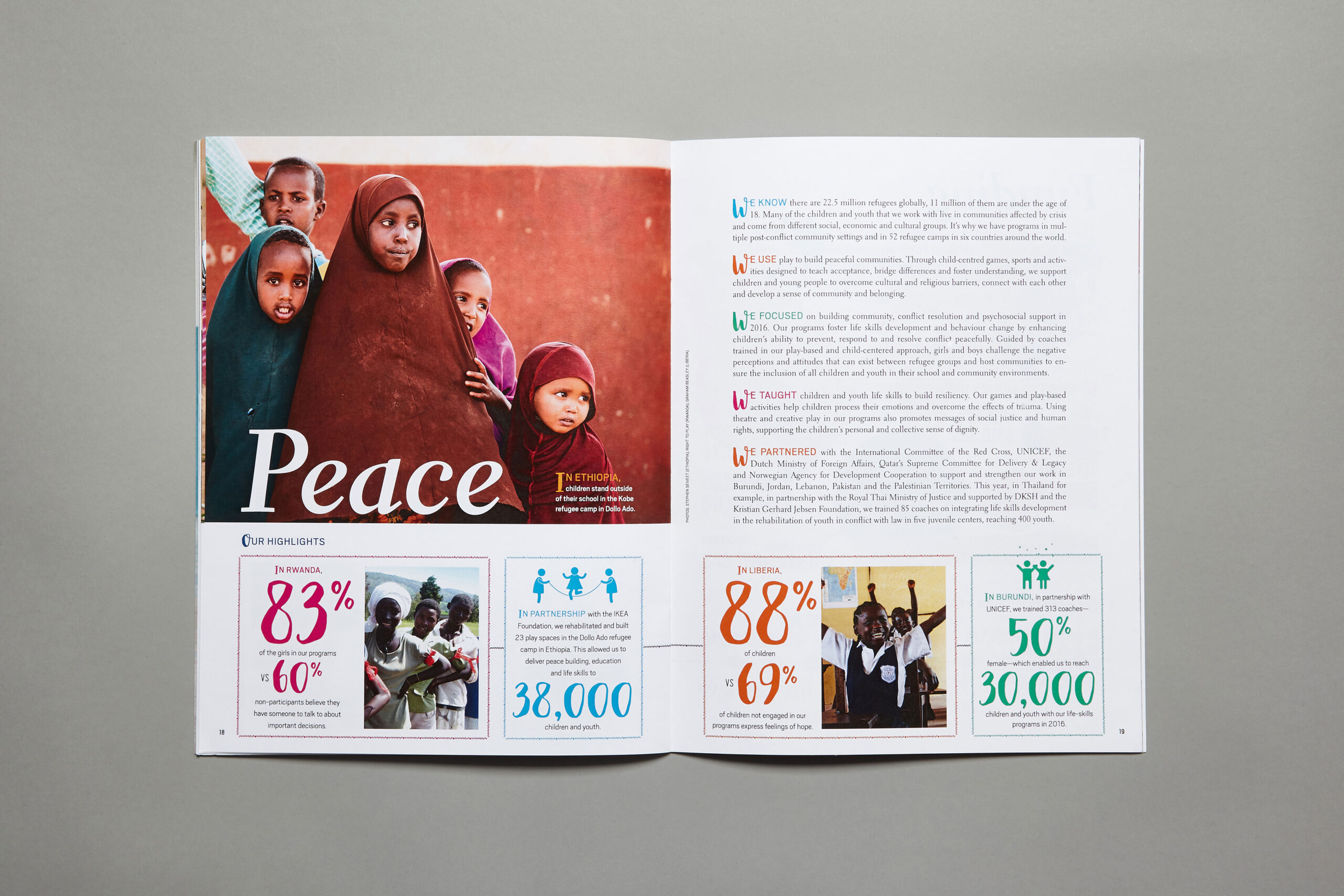 Right To Play Design by Jen Spinner