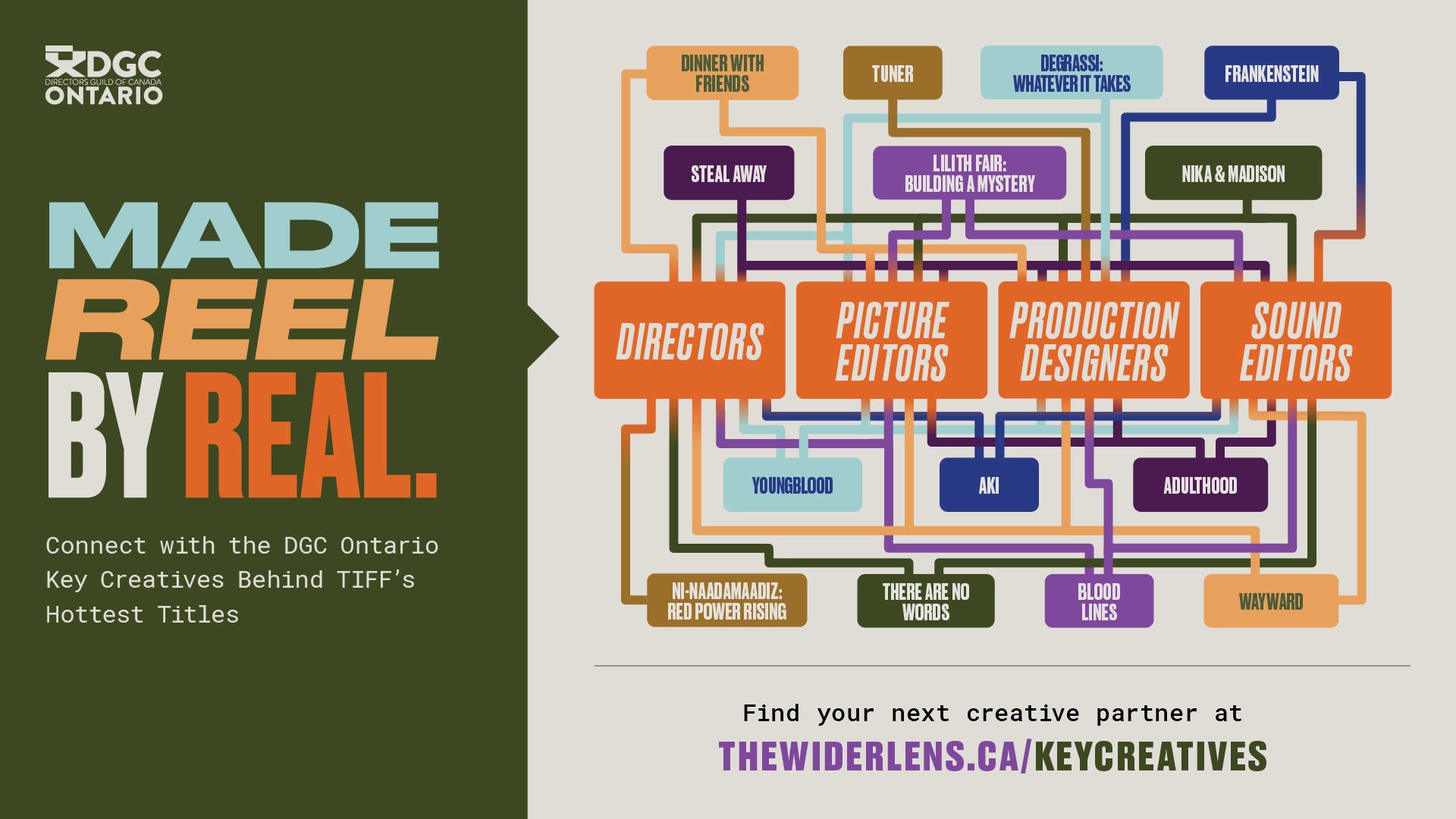 Etsy Made Local Global Program